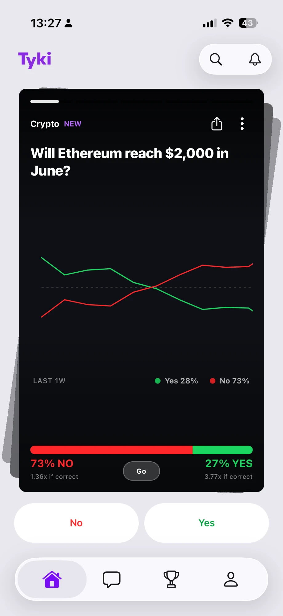 Tyki prediction market app screenshot — browse live markets and place forecasts